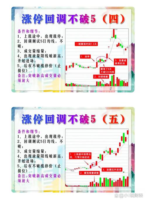 股票配资兴起，股民热情高涨，缺乏资金时该如何操作？