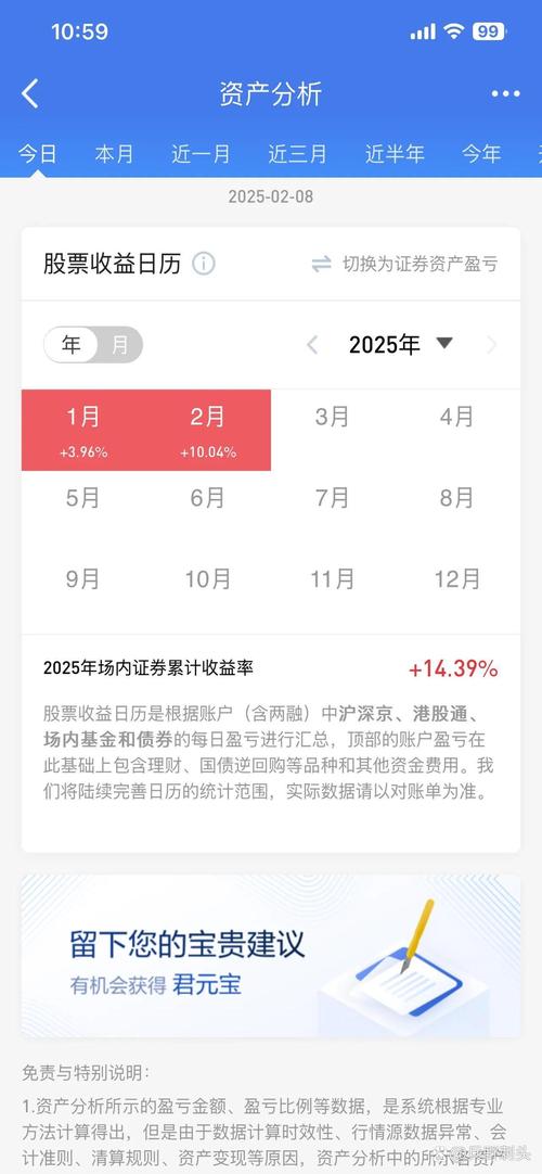 炒股 速涨率_炒股阶段划分_A股散户亏损原因分析