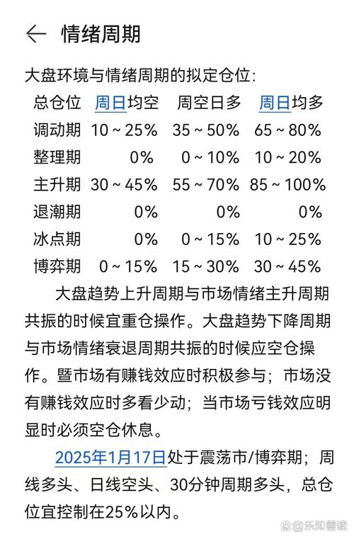 同花顺资金人气指标源码_市场情绪指标_成交额换手率分析
