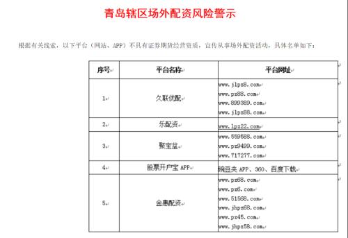 股票配资百倍_证监局开场外配资黑名单_非法场外配资监管