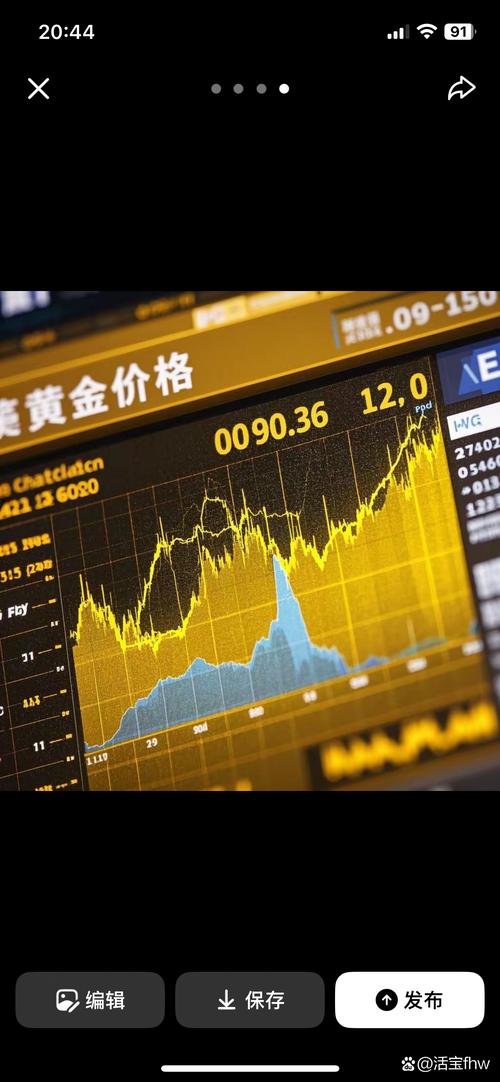 中报行情_炒股 速涨率_春季躁动