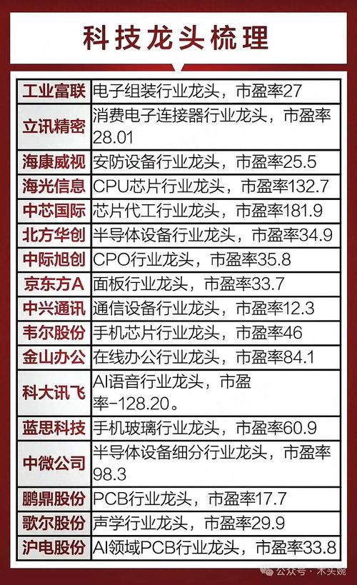能源互联网概念股 百度推荐_能源互联网龙头股 百度推荐_互联网股票龙头股