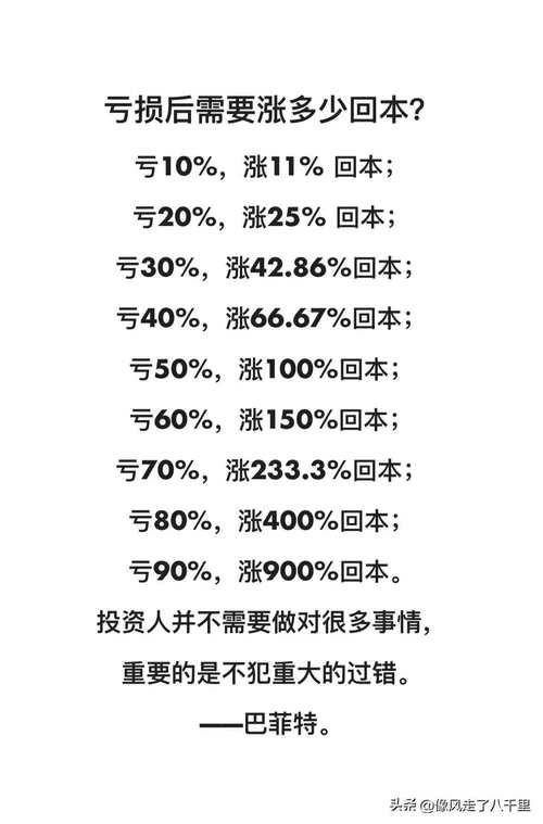 用数据筛股选潜力股_同花顺问财筛股_炒股 速涨率