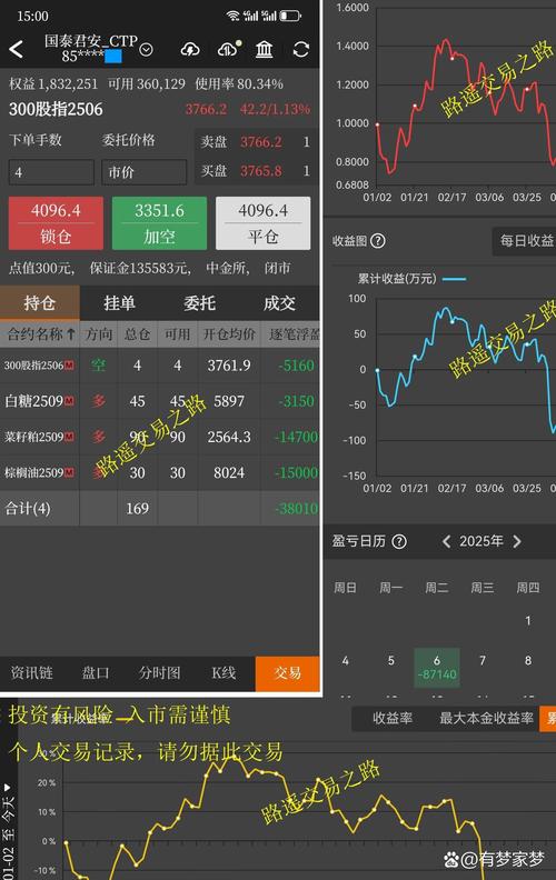 上海中期期货软件靠谱吗？功能、稳定性和不足全面测评
