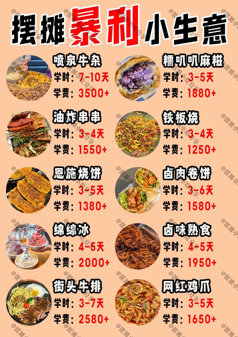 最暴利摆摊小吃_热门摆摊小吃推荐_摆摊卖什么小吃赚钱