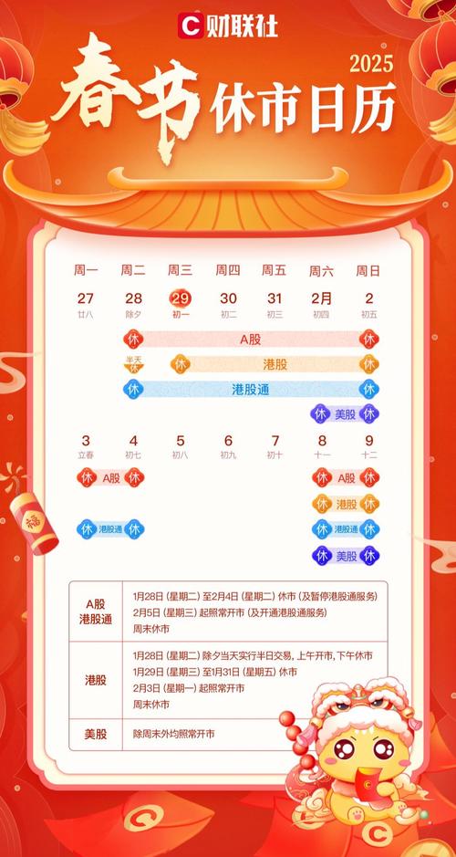 2025年股市休市安排_春节股市休市时间表_股市放假安排2025最新通知