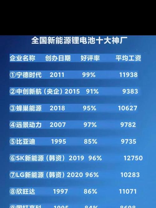 横店东磁等_锂电池概念股一览_镍概念股票