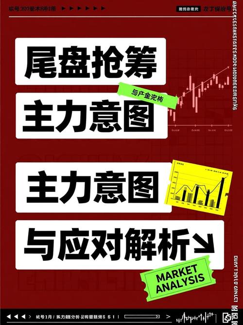 量价关系辨真假_股票收盘前买入_尾盘30分钟资金流向