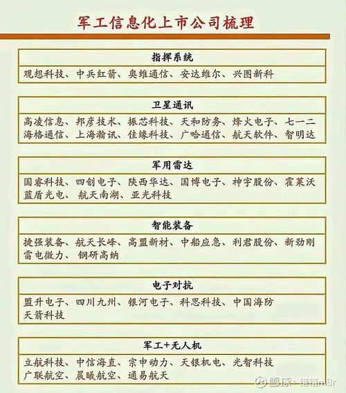 云海金属002182_军工金属概念股_镍概念股票