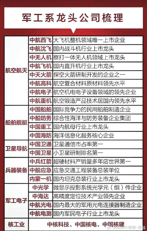 军工金属概念股_云海金属002182_镍概念股票