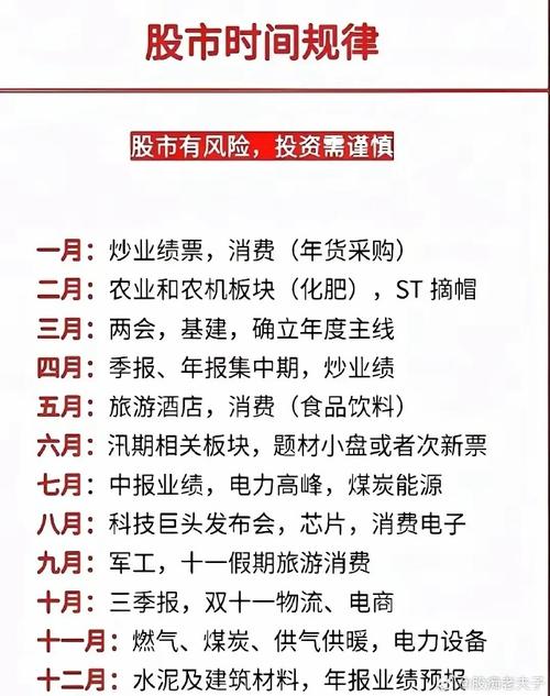 不同年龄层投资者投资选择_股票专家_持股过节or持币过节