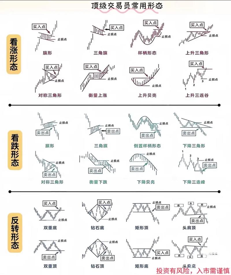 股票操盘手是什么意思_交易员和操盘手的区别_交易员工作职责