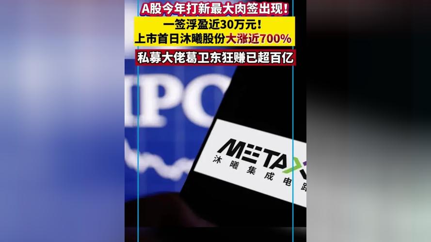 A股首日收盘无一破发大肉签占比高_新发行股票_2025年A股新股零破发大肉签频现