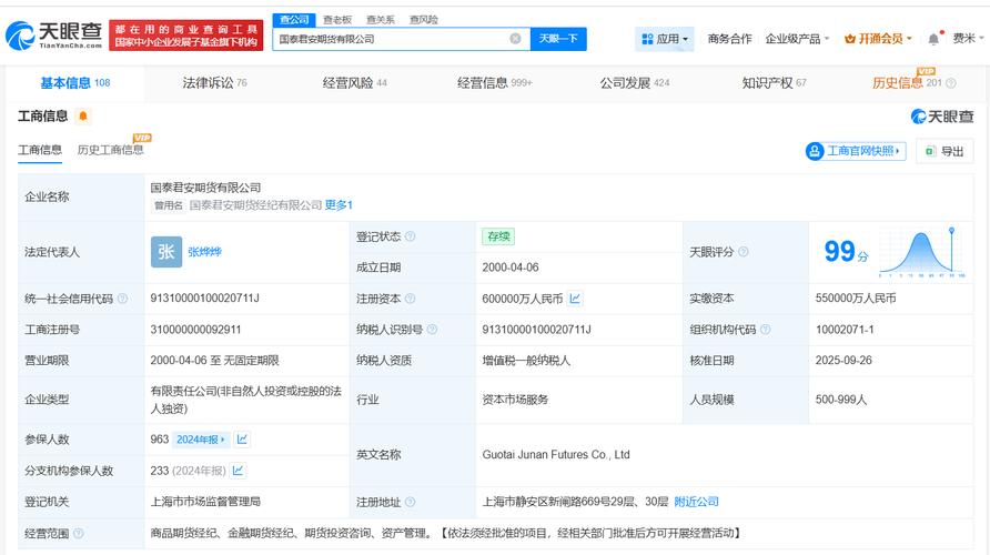 国泰君安期货规模_国泰海通增资国泰君安期货_公募基金规模突破33万亿