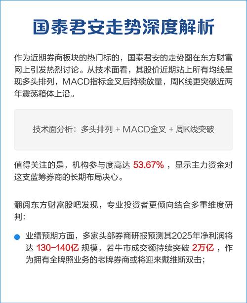 国泰君安主力资金流向、持仓及技术面分析，你知道规模如何？