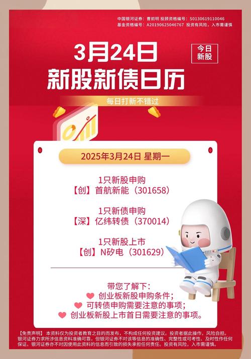 <strong>新股中签后多久上市能卖？把握时机，这些卖出建议请收好</strong>