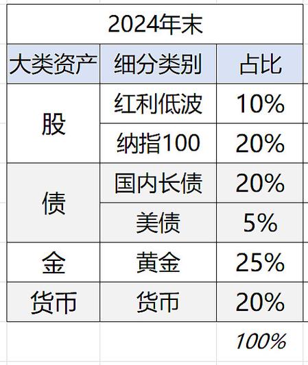 沪指高开跳水_A股五连阳_炒股必看的国产电影