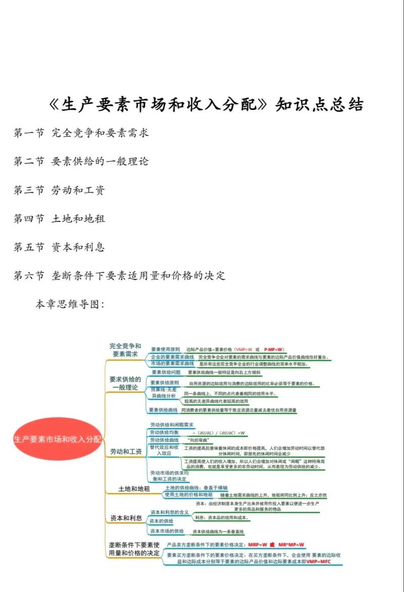 劳权企业消费价值生产方式下，劳动者收入与企业成果啥关系？