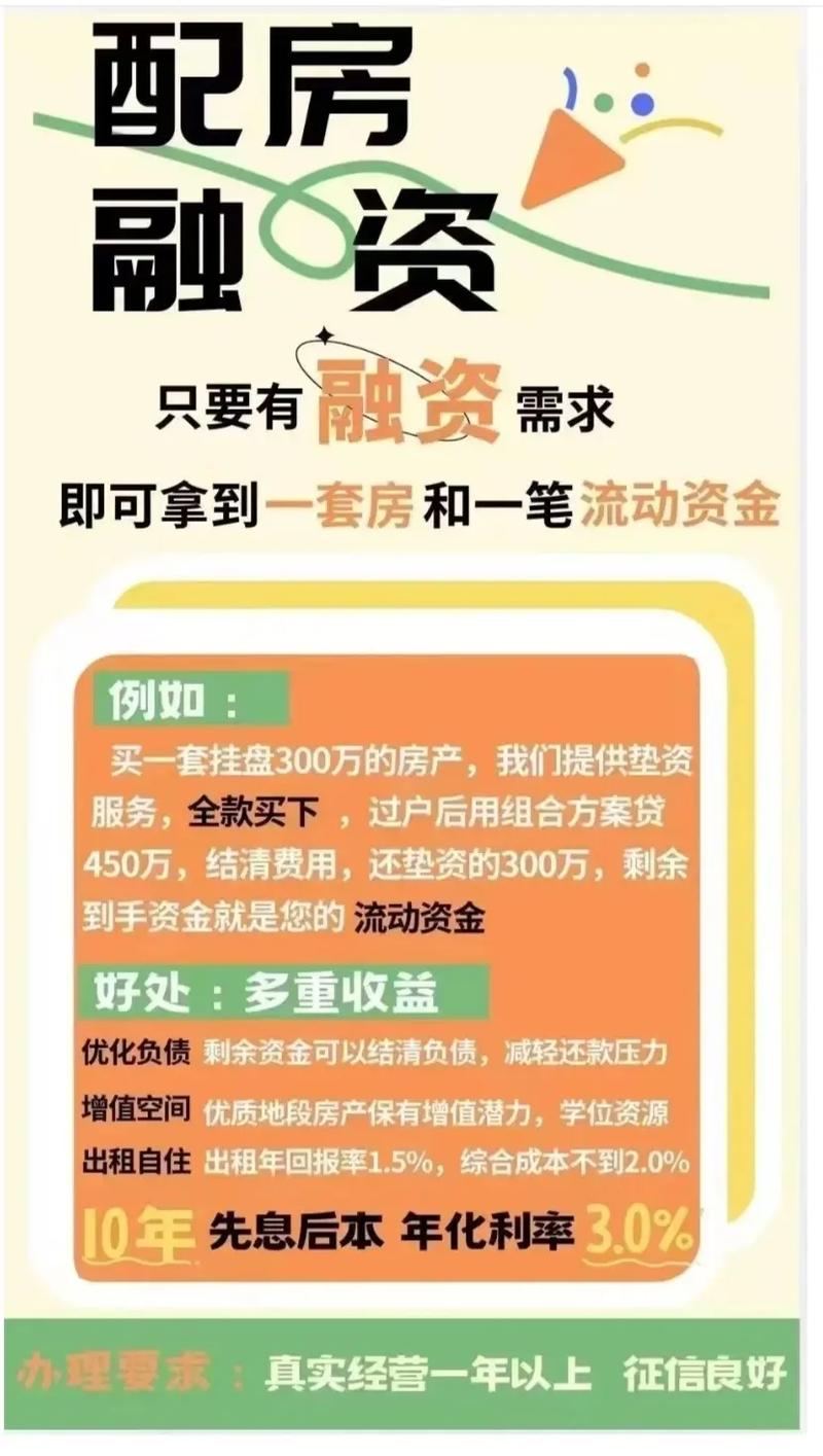 首付贷 金融衍生业务 房产中介 配资风险_配资的风险