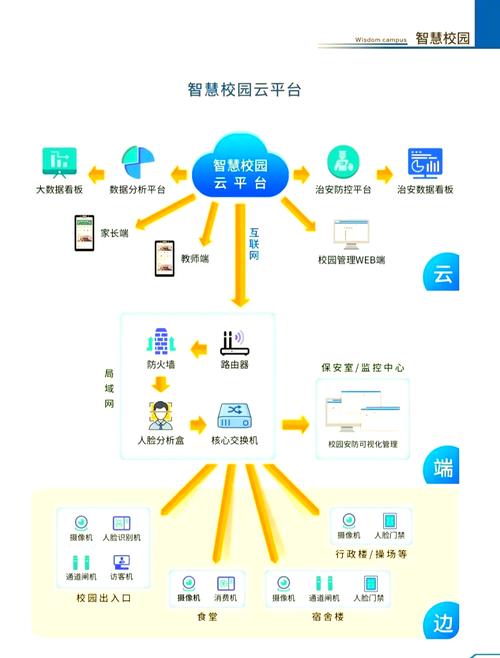 大智慧vip破解版安卓_新华通大科技有限公司教务管理系统_沈阳新华通大智慧校园app