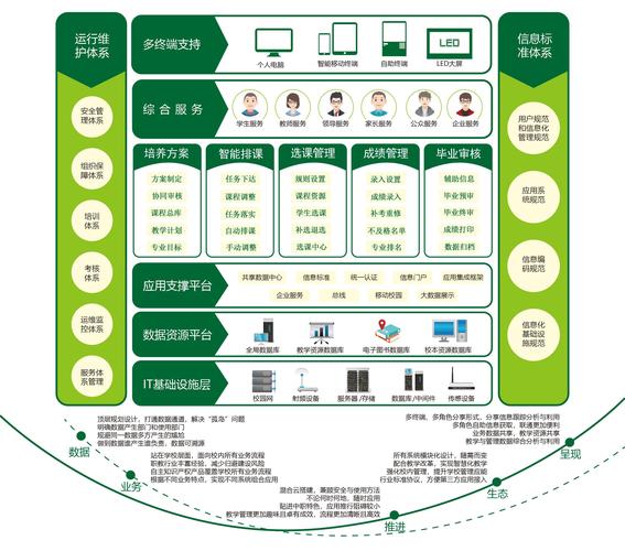 新华通大科技有限公司教务管理系统_沈阳新华通大智慧校园app_大智慧vip破解版安卓
