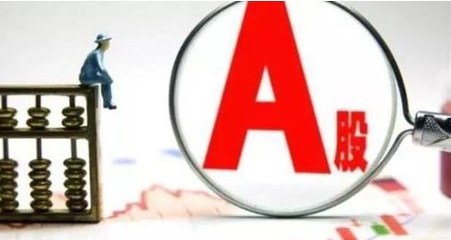 大盘不到3000点，这些公司已大牛，股票日k线走势分析