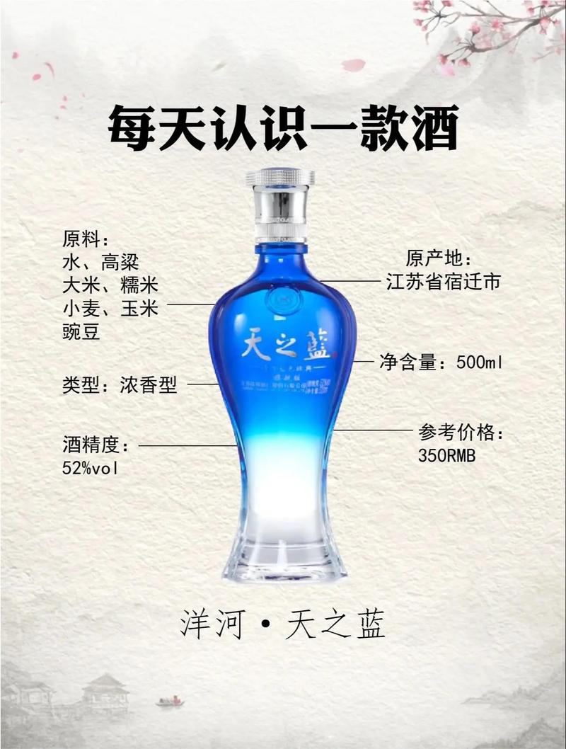 洋河酒价格查询_洋河白酒购买指南_洋河富贵满堂酒价格