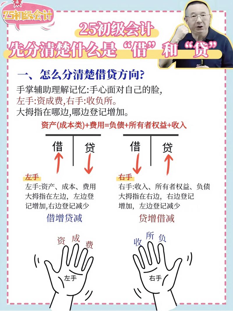 新手必看！配资合作常见疑问解答，关乎操作、账户及收费