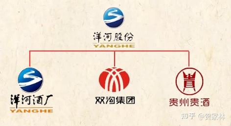 洋河大曲酿造工艺_洋河富贵满堂酒价格_洋河酒绵柔特点