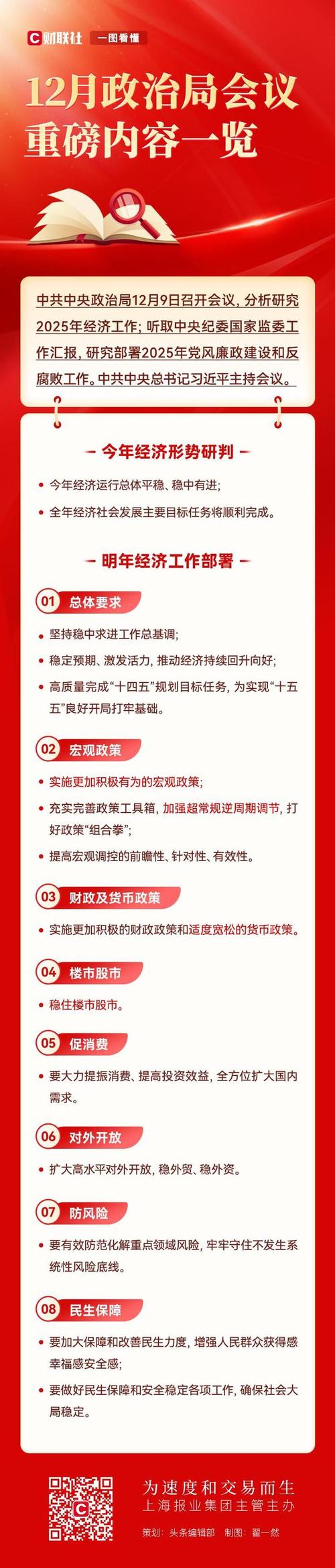 政治局会议重提政策工具，降准降息预期及影响几何？