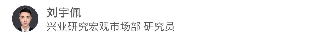 公募基金市场行情分析_商品型基金收益情况_2026年股票型基金买什么好