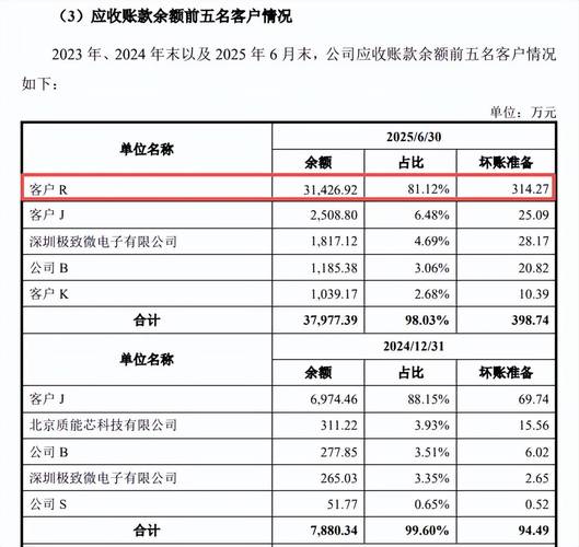 理财周报电子版：资管要闻！摩尔线程上市，险资活水来了
