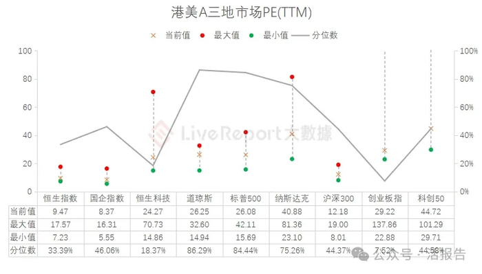 港股通股息税减免_优化互联互通股息红利税务安排_最新股票红利税