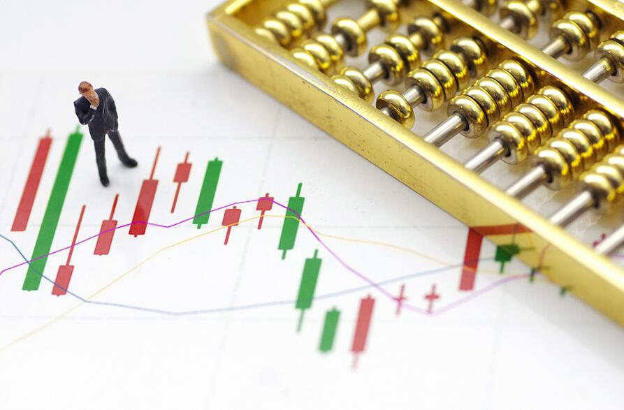 股票多少点是指什么_A股短期震荡_成交量分析