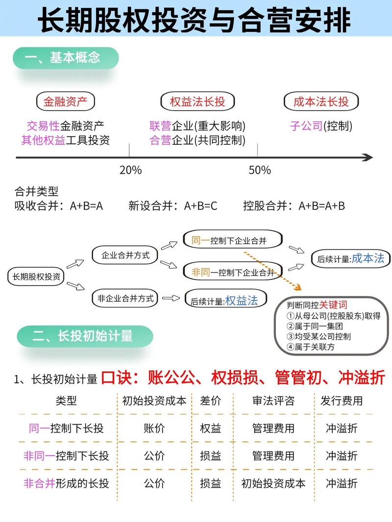 悟空理财新手21天退出_悟空理财P2P投资模式_互联网金融渠道资产分离