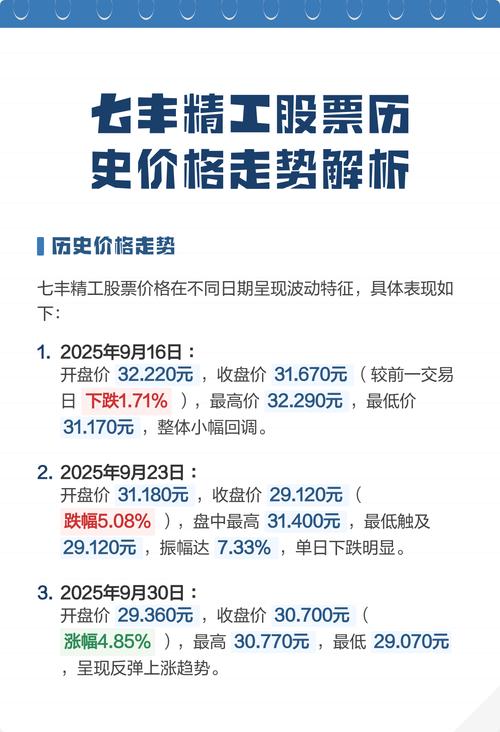 中文在线历史最高股价多少钱？2020年涨到23元原因