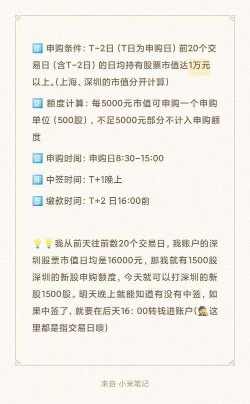 股票打新账户规则：一人能开几个？打新有何限制？