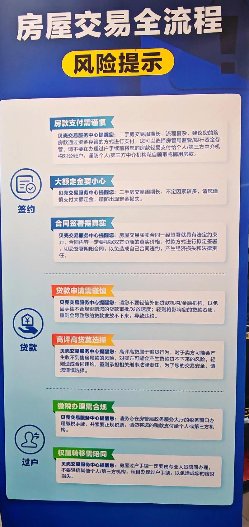 资金监管是什么？买房培训预付消费都用它保障资金安全