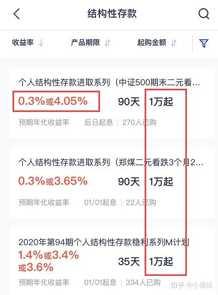 理财资产配置方案_适合初学者的理财方式_新手理财入门基础知识