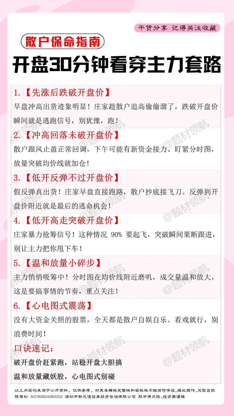 庄家能否查到散户持股_散户控盘论_主力吸筹信号