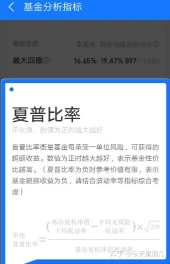 理财小白基金入门_理财资产配置方案_基金投资技巧分享