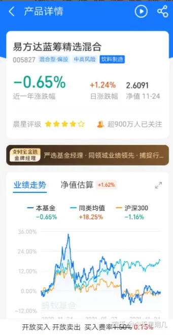 理财小白基金入门_基金投资技巧分享_理财资产配置方案