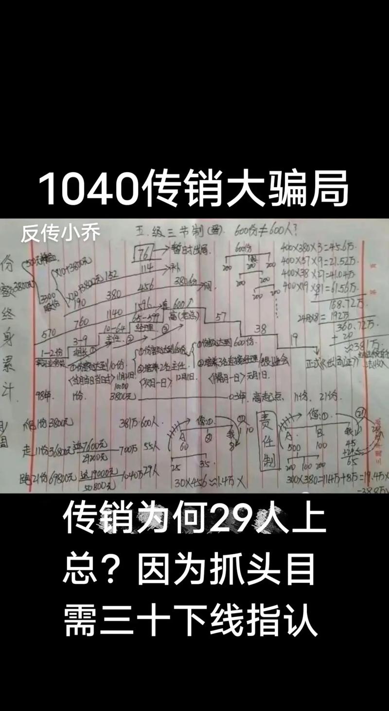 社区团长每天工作内容_社区拼团团长怎么做_什么工作辛苦能赚钱