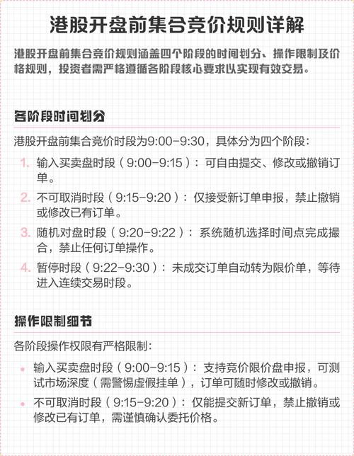 股票开盘前规则_股票交易开盘前规则_集合竞价操作技巧