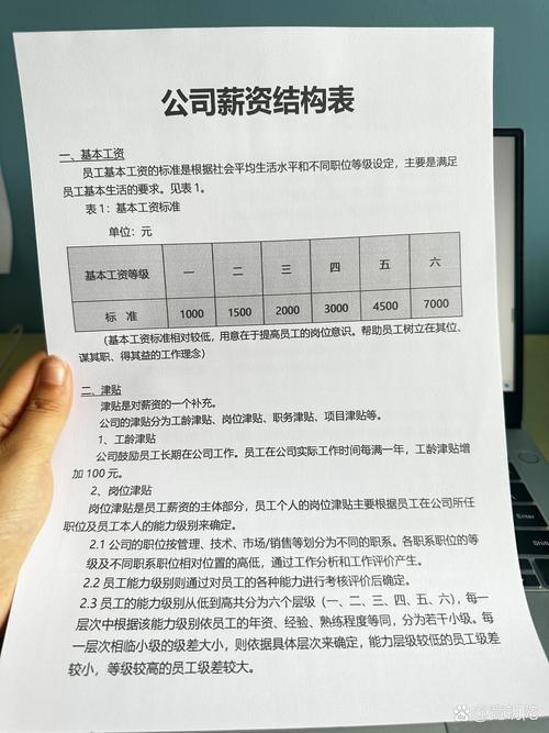 交易员基本工资构成_投资公司交易员薪酬制度_投资公司交易员的薪酬制度