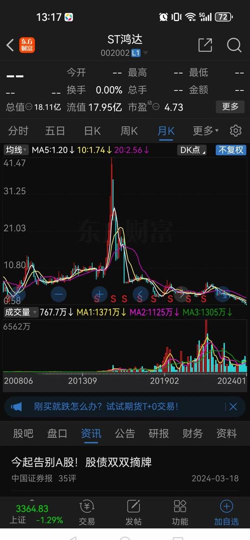 营口港股票触及跌停创多年新低，资金短缺无力偿债