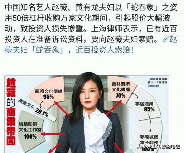 赵薇炒股缩水40亿，曾因与马云交情风光无限