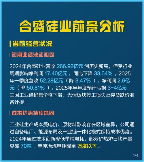 合盛硅业股票今天多少钱？最新股价与波动原因分析