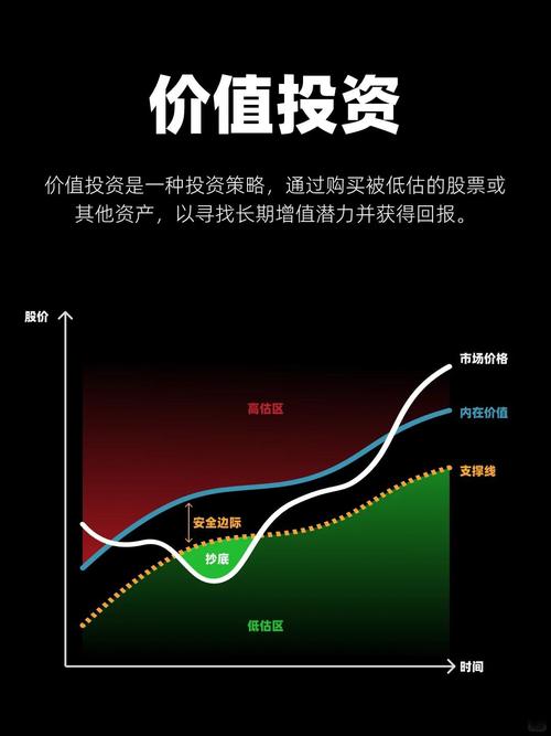 股票尾盘深度解析：尾盘表现对投资者决策的重要参考价值