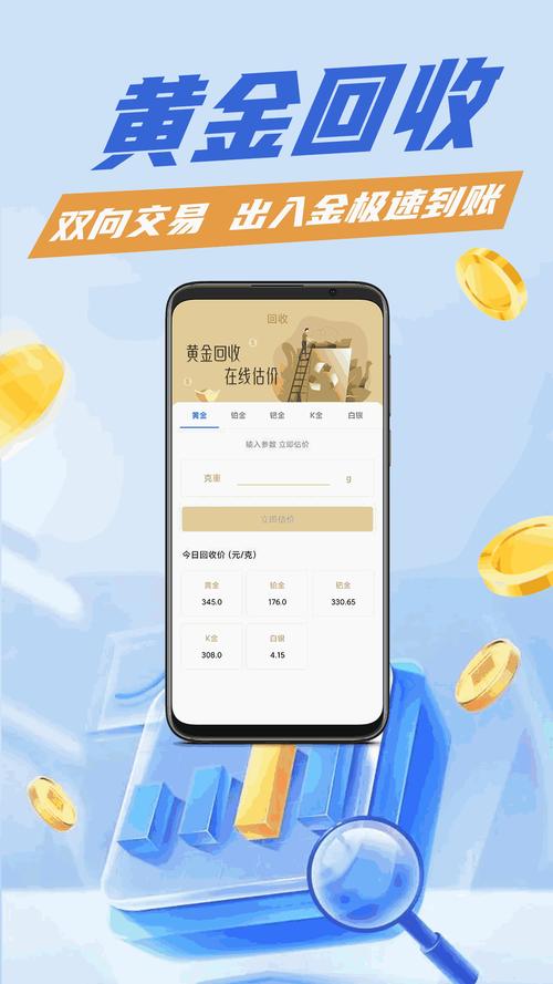 2025年黄金期货模拟交易APP排行榜_期货模拟交易系统创富金融_黄金期货模拟交易软件